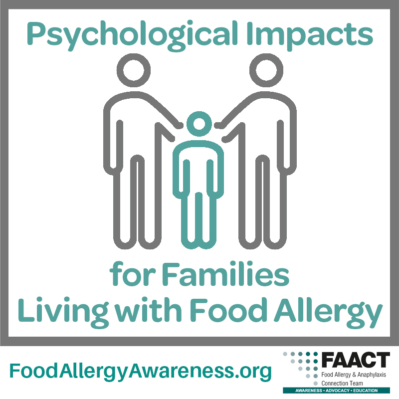 Psychological Impacts for Families Living with Food Allergies with family icon